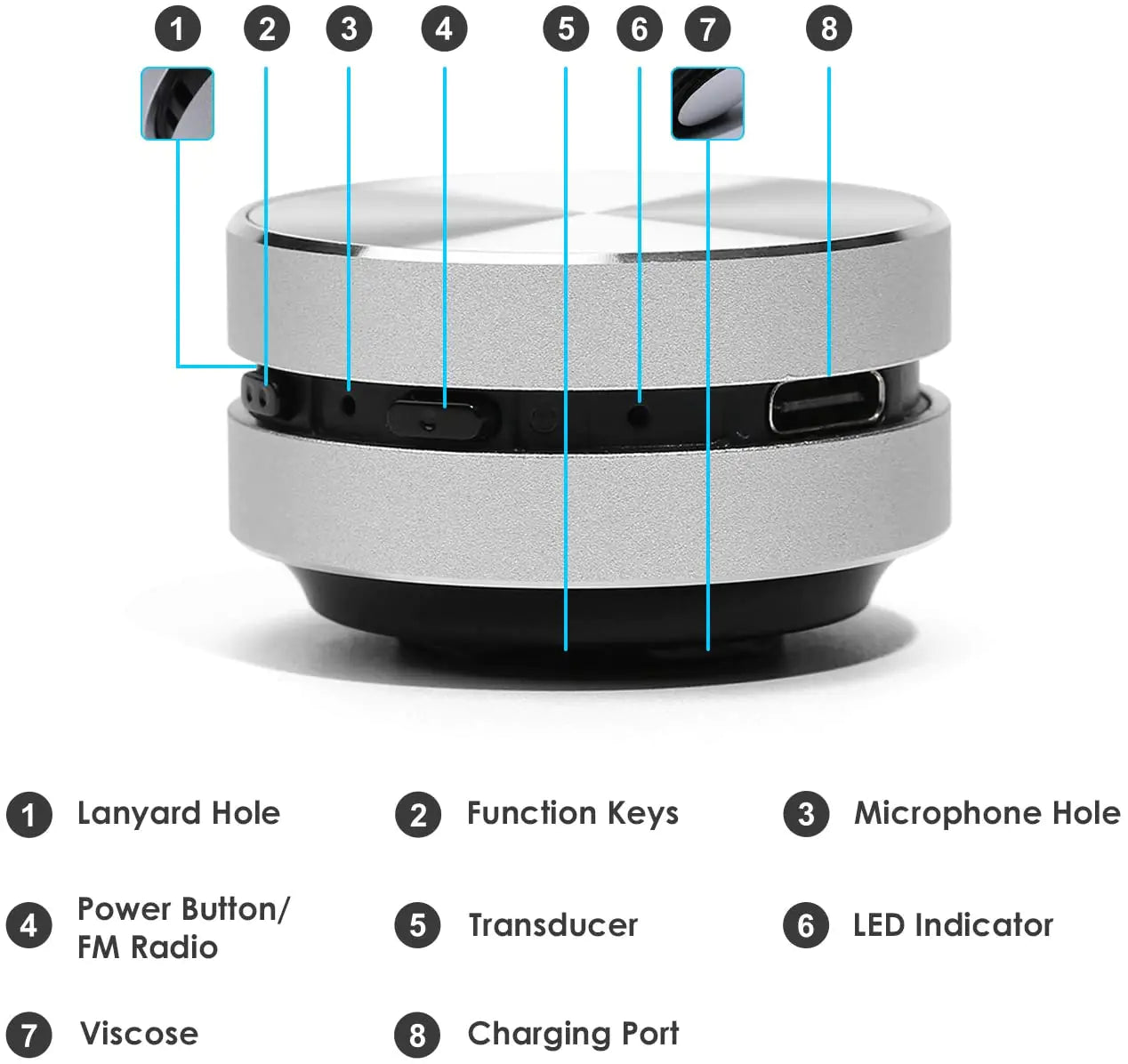 Hot Bone Conduction Bluetooth Speaker Vibration Stereo Audio Digital